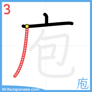 How to write "庖" - stroke 3