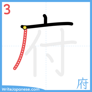 How to write "府" - stroke 3