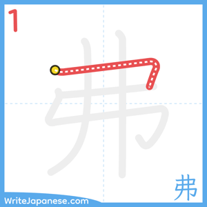 How to write "弗" - stroke 1