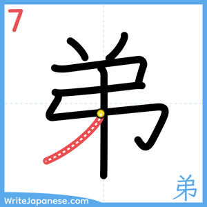 How to write "弟" - stroke 7