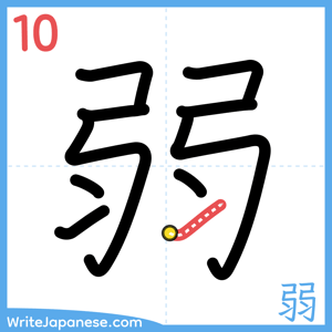 How to write "弱" - stroke 10