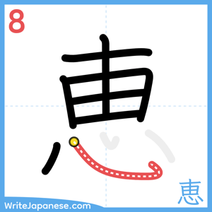 How to write "恵" - stroke 8