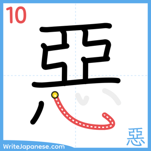 How to write "惡" - stroke 10