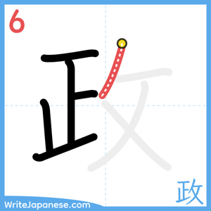 How to write "政" - stroke 6