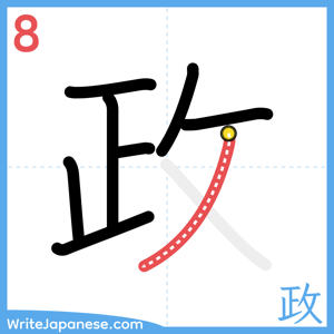 How to write "政" - stroke 8