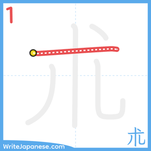 How to write "朮" - stroke 1