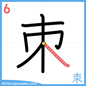 How to write "朿" - stroke 6