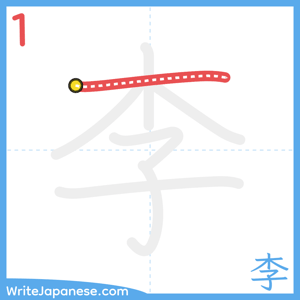 How to write "李" - stroke 1