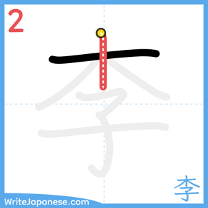 How to write "李" - stroke 2