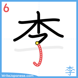 How to write "李" - stroke 6