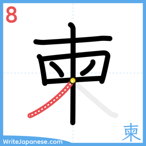 How to write "柬" - stroke 8