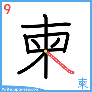 How to write "柬" - stroke 9
