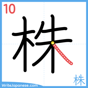 How to write "株" - stroke 10