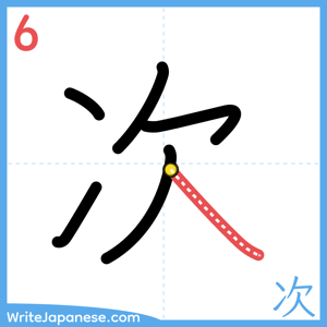 How to write "次" - stroke 6
