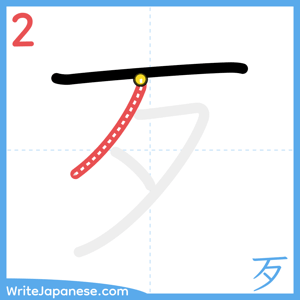 How to write "歹" - stroke 2