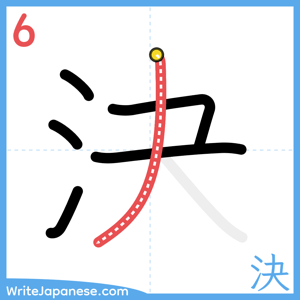 How to write "決" - stroke 6