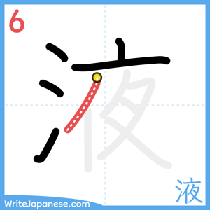 How to write "液" - stroke 6
