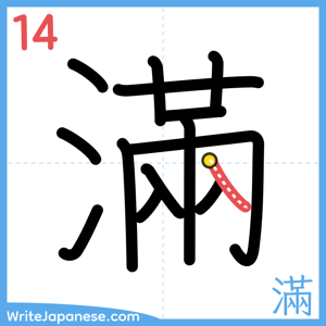 How to write "滿" - stroke 14