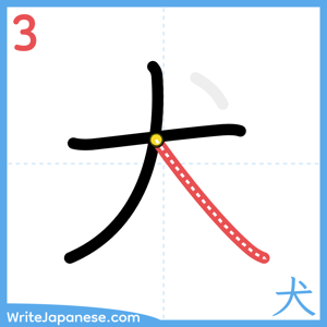 How to write "犬" - stroke 3