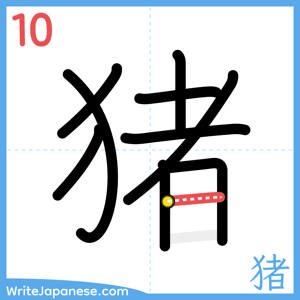How to write "猪" - stroke 10