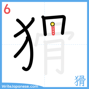 How to write "猾" - stroke 6