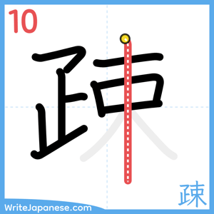 How to write "疎" - stroke 10