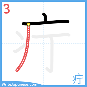 How to write "疔" - stroke 3