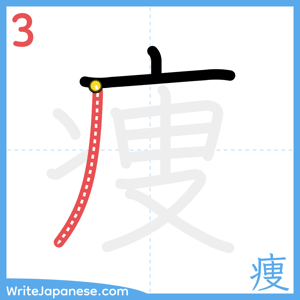 How to write "痩" - stroke 3