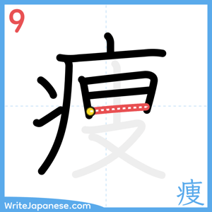 How to write "痩" - stroke 9