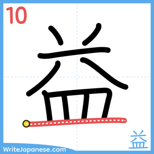 How to write "益" - stroke 10