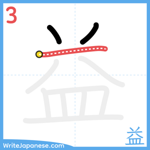 How to write "益" - stroke 3