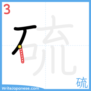 How to write "硫" - stroke 3