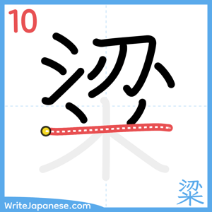 How to write "粱" - stroke 10