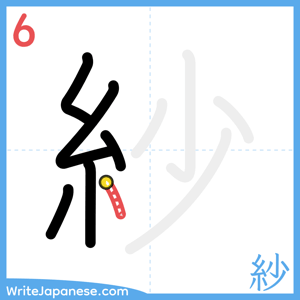 How to write "紗" - stroke 6