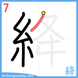 How to write "絳" - stroke 7