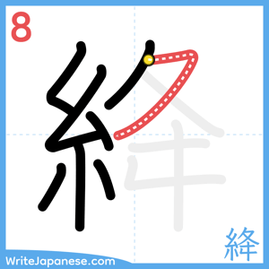 How to write "絳" - stroke 8