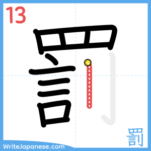 How to write "罰" - stroke 13