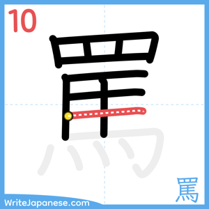 How to write "罵" - stroke 10