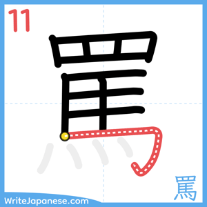 How to write "罵" - stroke 11