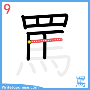 How to write "罵" - stroke 9