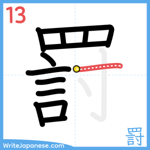 How to write "罸" - stroke 13