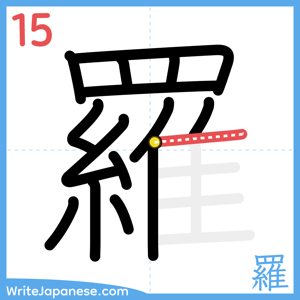 How to write "羅" - stroke 15