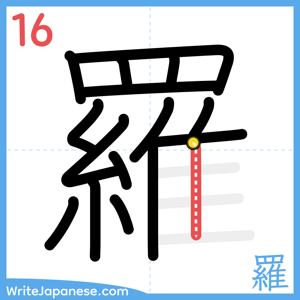 How to write "羅" - stroke 16
