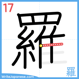 How to write "羅" - stroke 17
