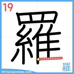 How to write "羅" - stroke 19