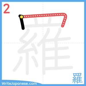 How to write "羅" - stroke 2