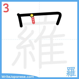 How to write "羅" - stroke 3