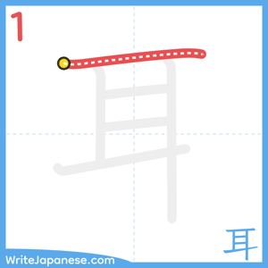How to write "耳" - stroke 1