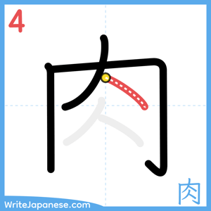 How to write "肉" - stroke 4