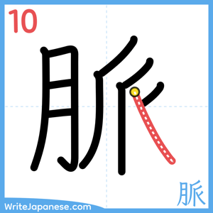 How to write "脈" - stroke 10